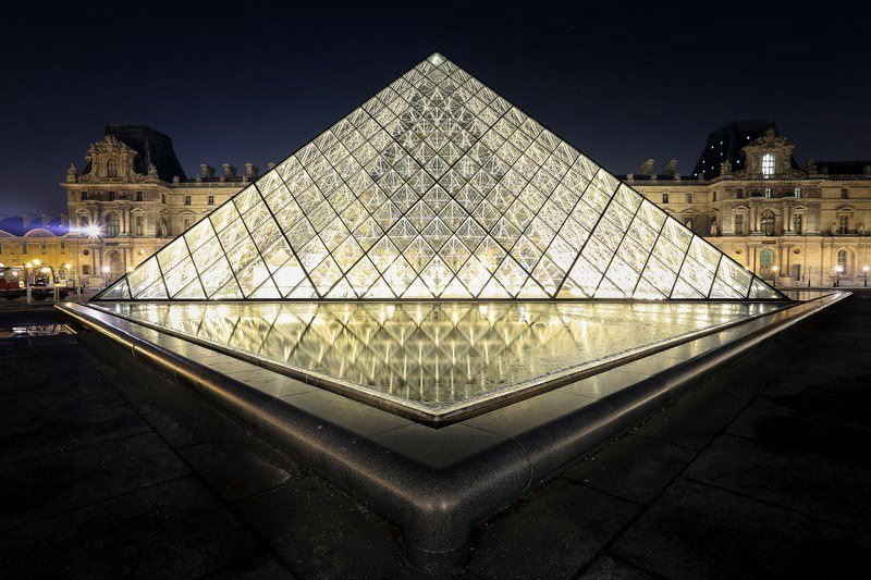 GTravel Gurus - France - Things to see in Paris 1